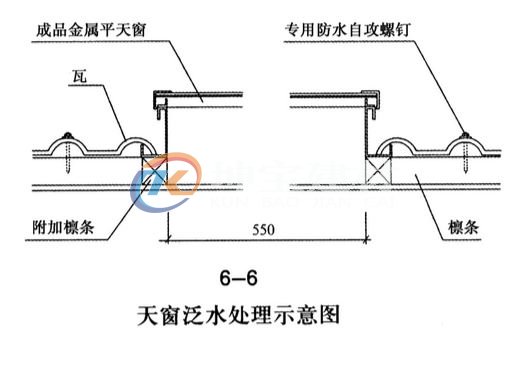 坡屋頂天窗的處理示意圖3